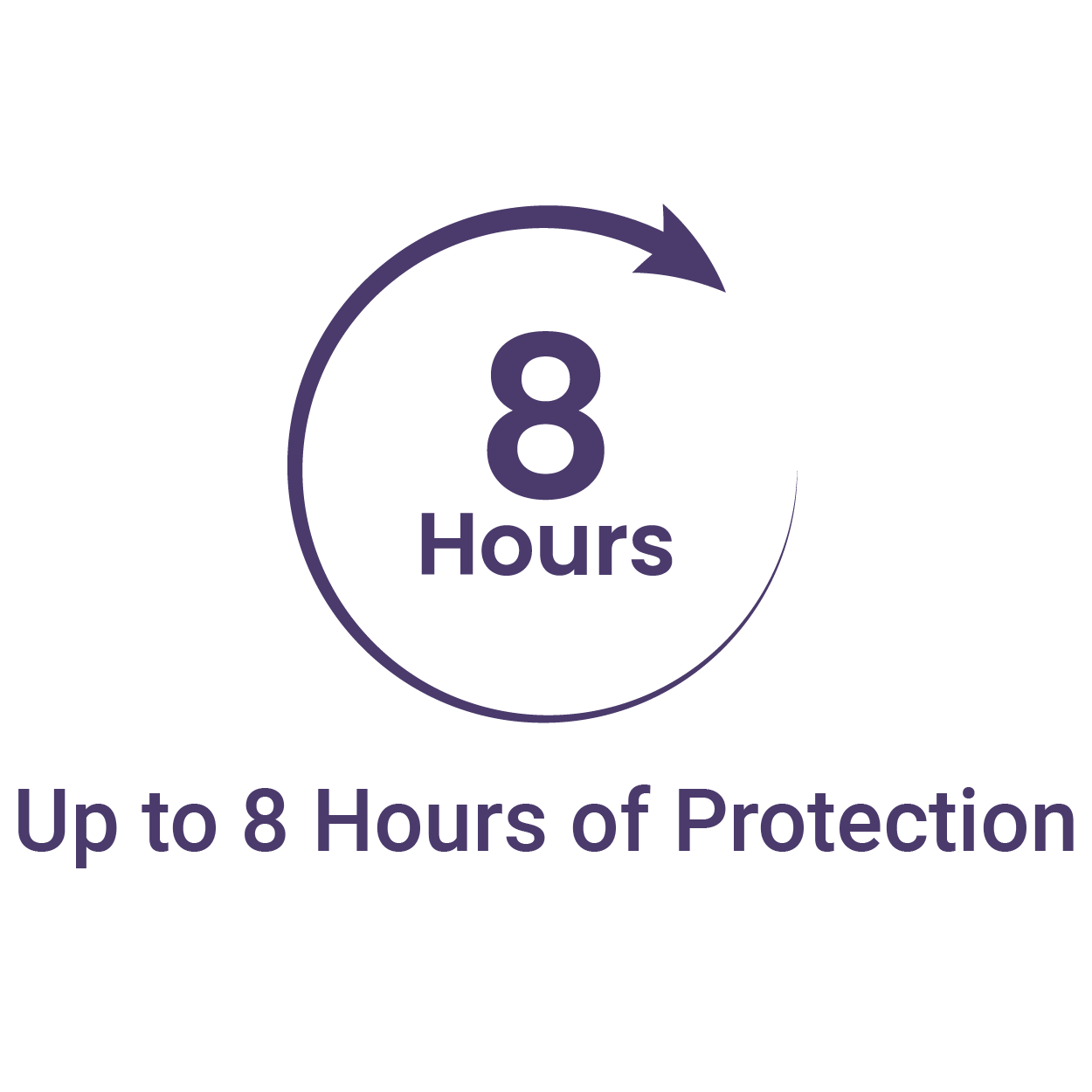 upto-8hrs-of-protection
